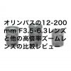 100000001003252709 10204 100x100 - ディテールの強化やHDR結合機能が追加された、Lightroom CC バージョン2.2がリリースされました